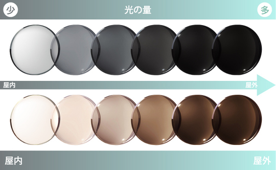 可視光調光 アートEX（株式会社イトーレンズ）