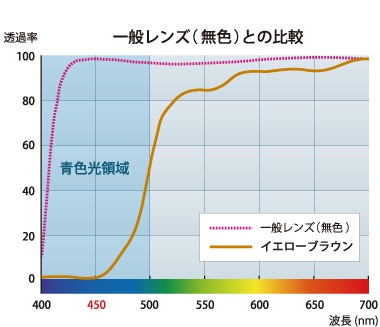 smart_phone_a8efcf30.jpg