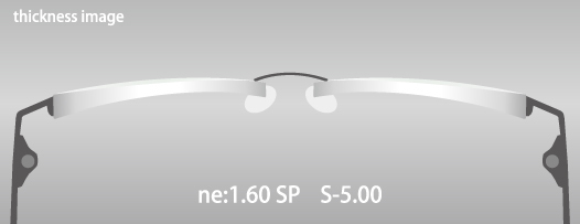 ガラスレンズ単焦点（株式会社イトーレンズ）