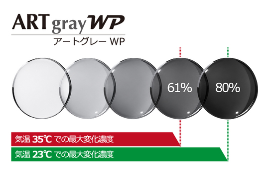 420調光レンズ アートWP（株式会社イトーレンズ）