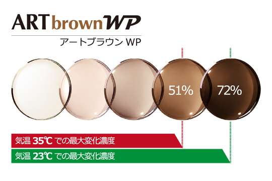 420調光レンズ アートWP（株式会社イトーレンズ）