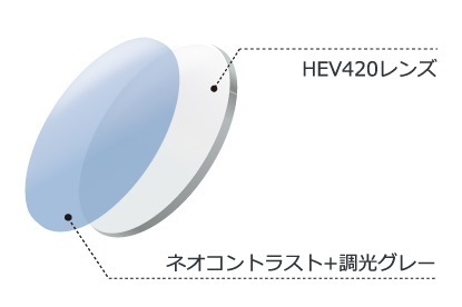ネオコントラスト調光 グレー(株式会社イトーレンズ) ネオコントラスト調光 グレー(株式会社イトーレンズ)